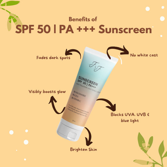 SPF 50 PA+++ ANTI POLLUTION, ANTI VISIBLE LIGHT SUNSCREEN WITH NIACINAMIDE, CICA AND VITAMIN C