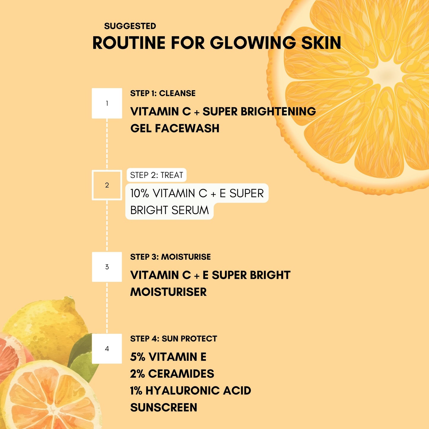 10% Vitamin C+E Super Bright serum with ferulic acid and grape seed extract