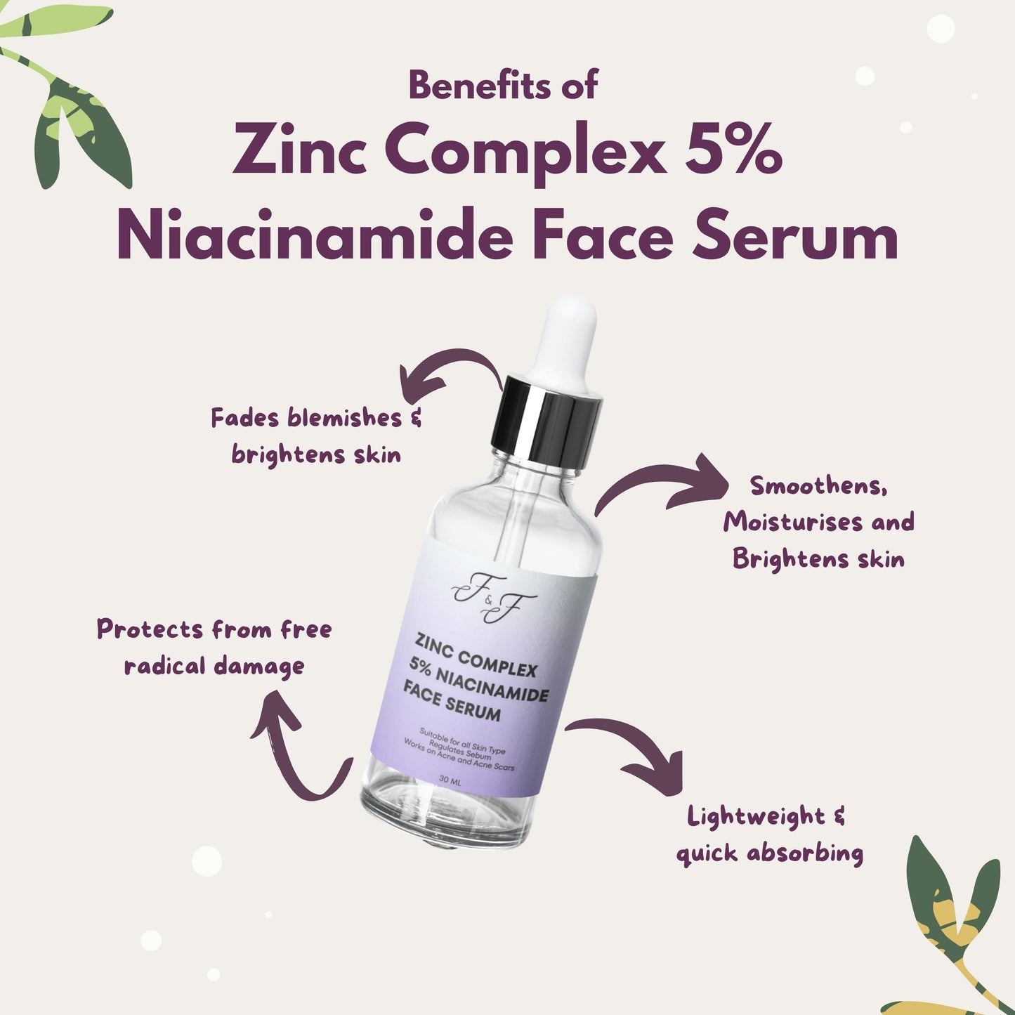 10% Niacinamide serum with Zinc complex and ferulic acid