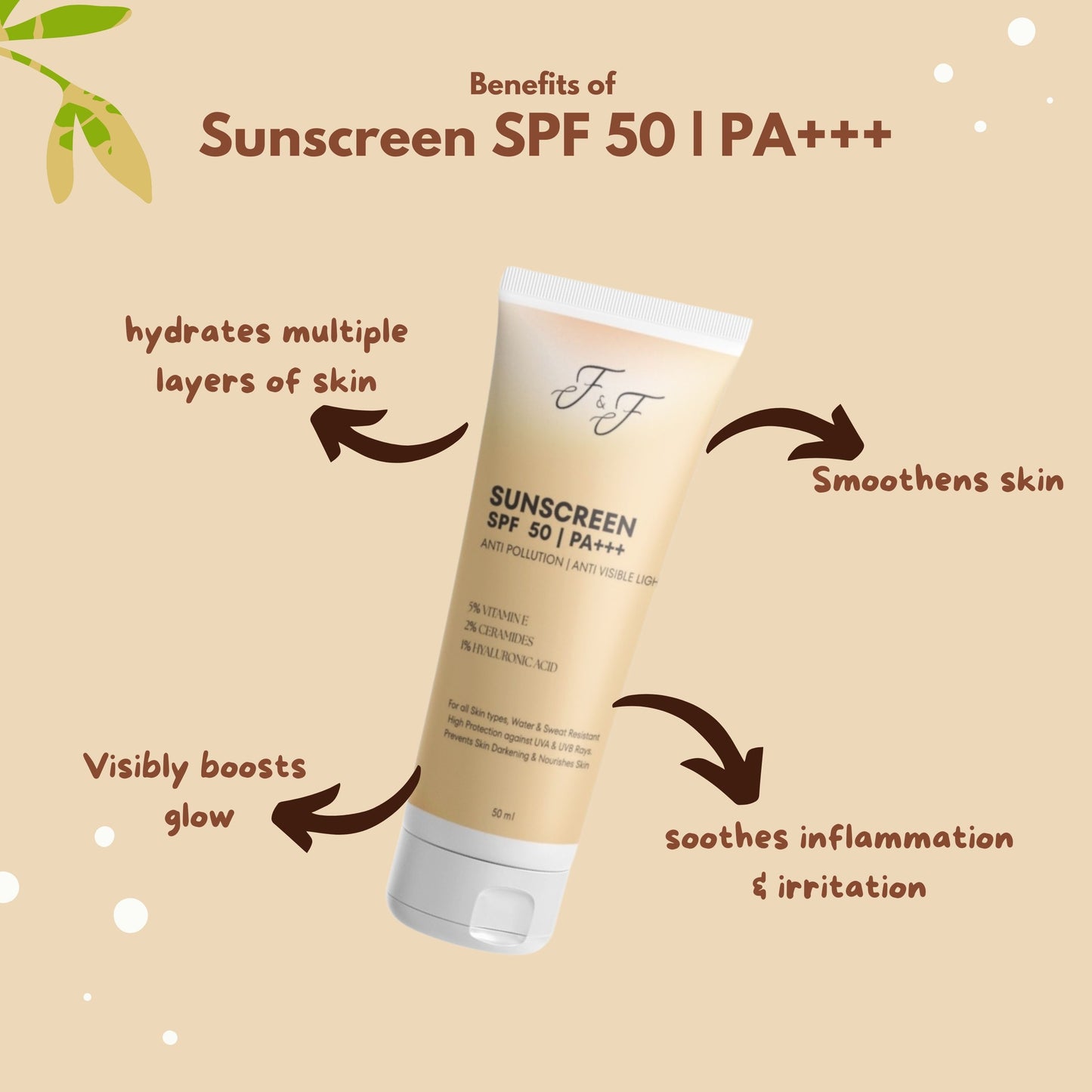 SPF 50 PA+++ SUNSCREEN WITH VITAMIN E, CERAMIDES AND HYALURONIC ACID ,ANTI POLLUTION, ANTI VISIBLE LIGHT