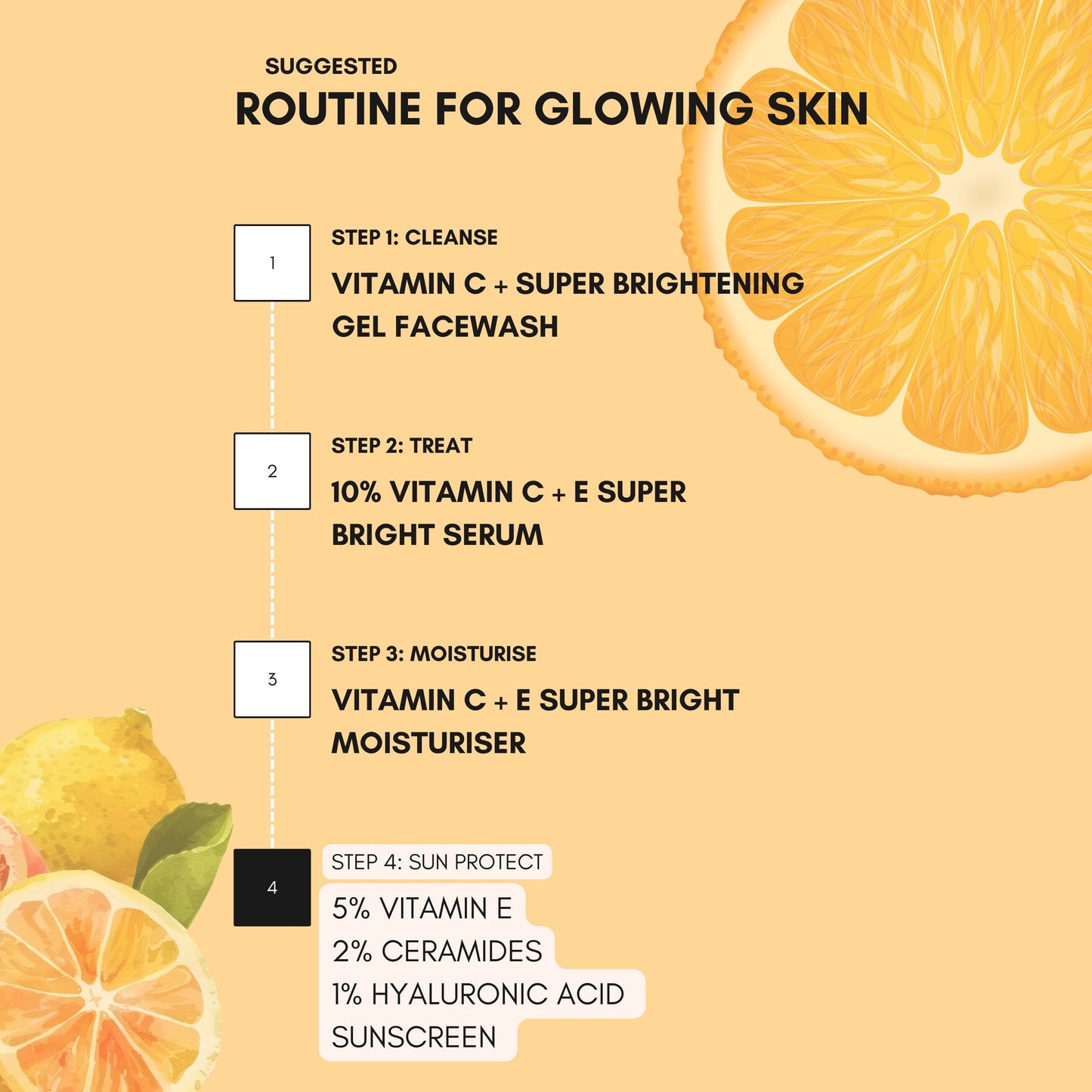 SPF 50 PA+++ ANTI POLLUTION, ANTI VISIBLE LIGHT SUNSCREEN WITH NIACINAMIDE, CICA AND VITAMIN C