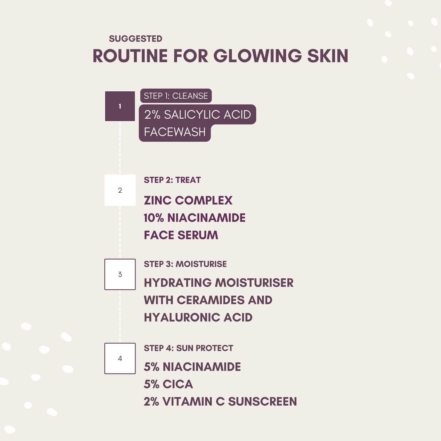 2% SALICYLIC ACID FACE WASH FOR ACNE CONTROL