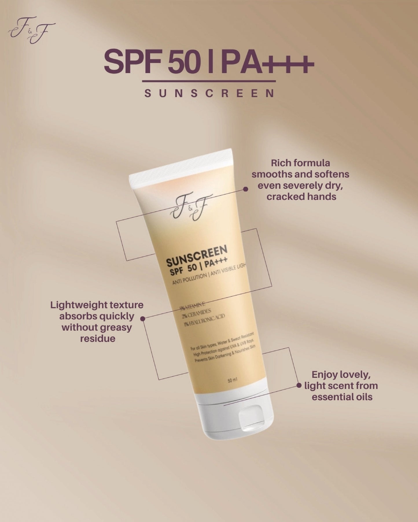 SPF 50 PA+++ SUNSCREEN WITH VITAMIN E, CERAMIDES AND HYALURONIC ACID ,ANTI POLLUTION, ANTI VISIBLE LIGHT
