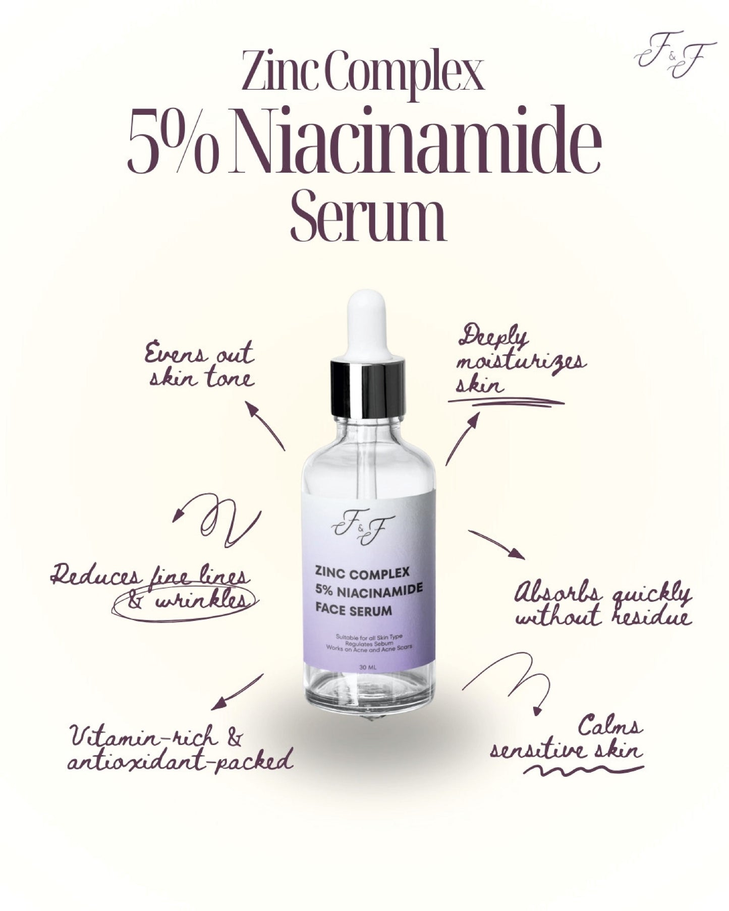 10% Niacinamide serum with Zinc complex and ferulic acid