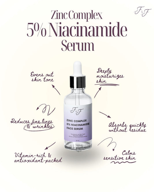 10% Niacinamide serum with Zinc complex and ferulic acid